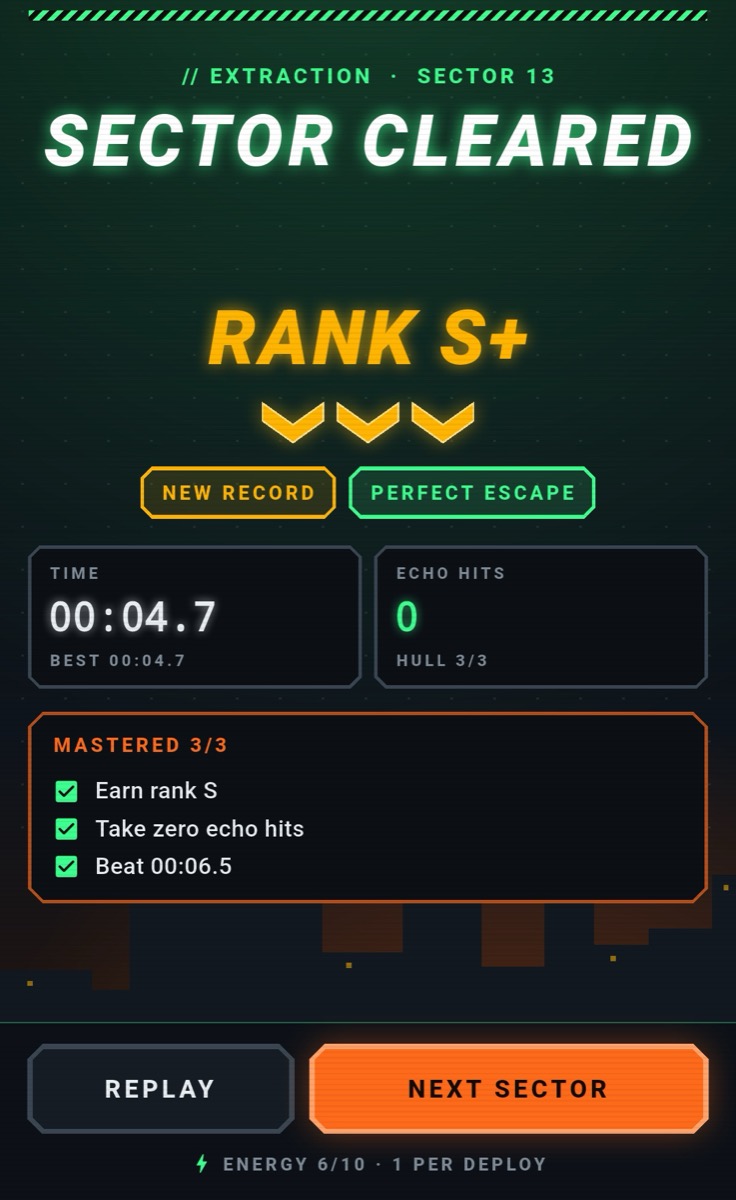 Sector cleared with rank S plus and a new record